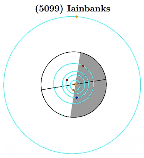 Iain M. Banks asteroid