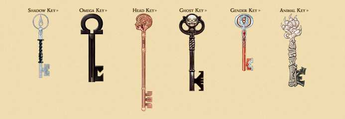 Some of the Keys Found in Keyhouse Manor