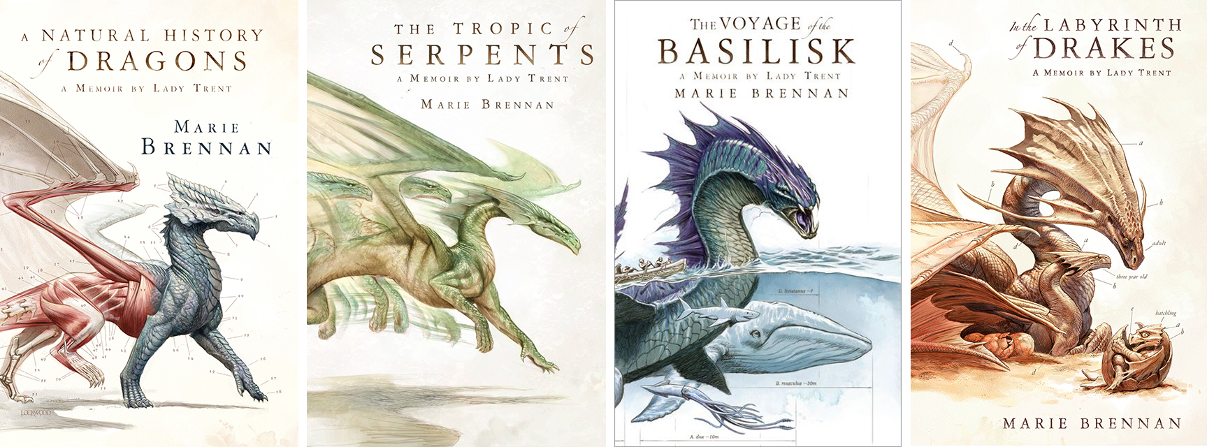 Marie Brennan dragon books cover