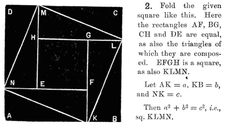 Ken Liu paper folding origami mathematics algebra
