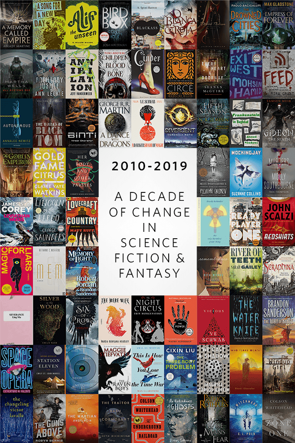 2010-2019: A Decade of Change in Science Fiction and Fantasy