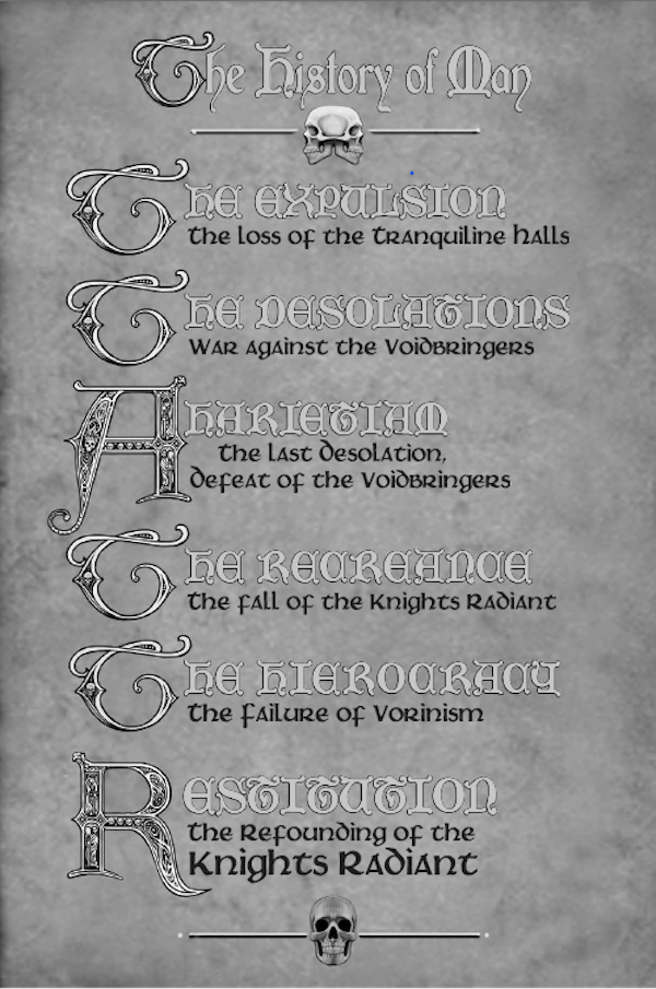 The History of Man artwork from Wind and Truth. Text: "The History of Man; The Expulsion — the loss of the tranquiline halls; The Desolations — war against the Voidbringers; Aharietiam — the last desolation, defeat of the Voidbringers; The Recreance — the fall of the Knights Radiant; The Hierocracy — the failure of Vorinism; Restitution — the refounding of the Knights Radiant"